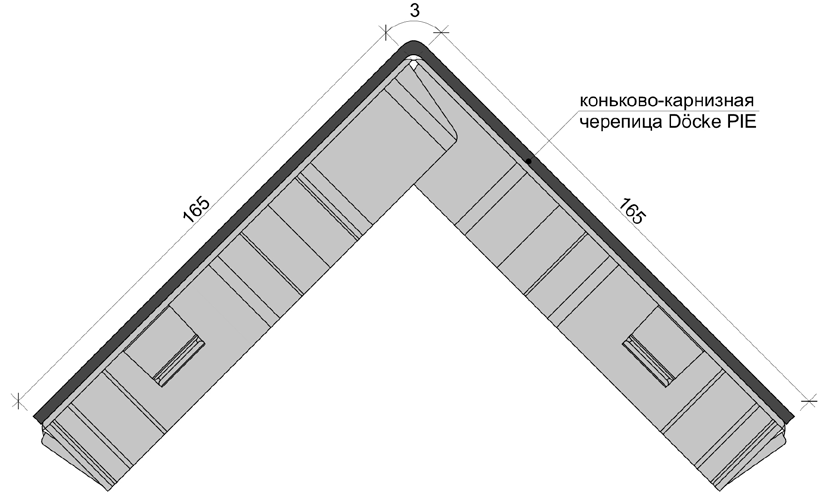 Геометрические размеры изделия и окончательный вид с уложенной коньково-карнизной черепицей Döcke 2
